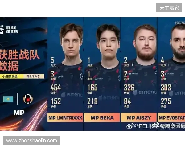 官宣：BC.Game签约ScrunK担任战队分析师