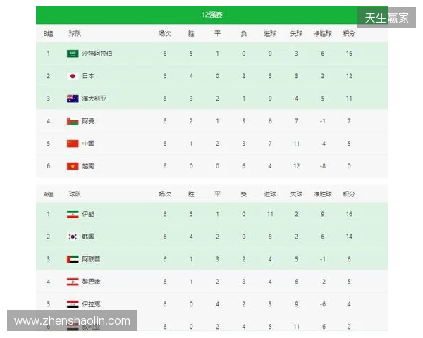 POB BLAST亚洲预选赛中国区公开海选赛八强赛程出炉