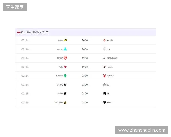 PGL克卢日-纳波卡：赛程赛制、参赛队伍及看点速览