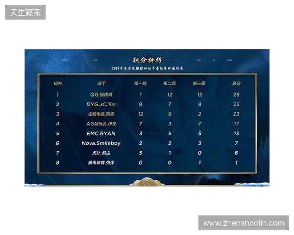 策略新作《第九圣诗》发布官方小课堂视频，带你读懂暴爽宝石战斗