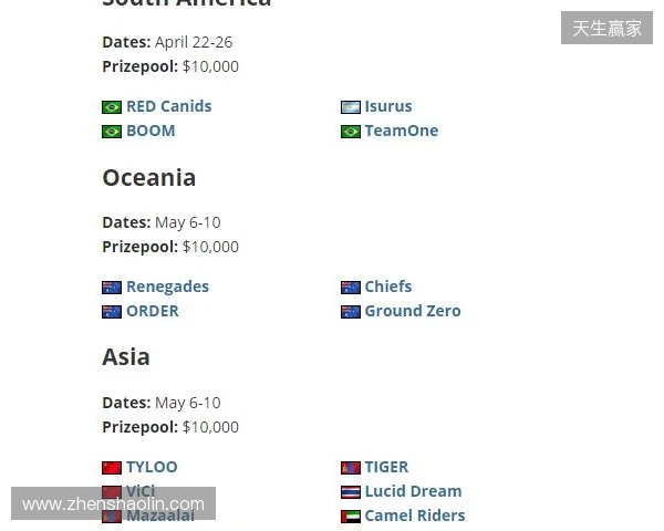 FaZe确认参加HLC贝尔格莱德,为Major席位做最后一搏